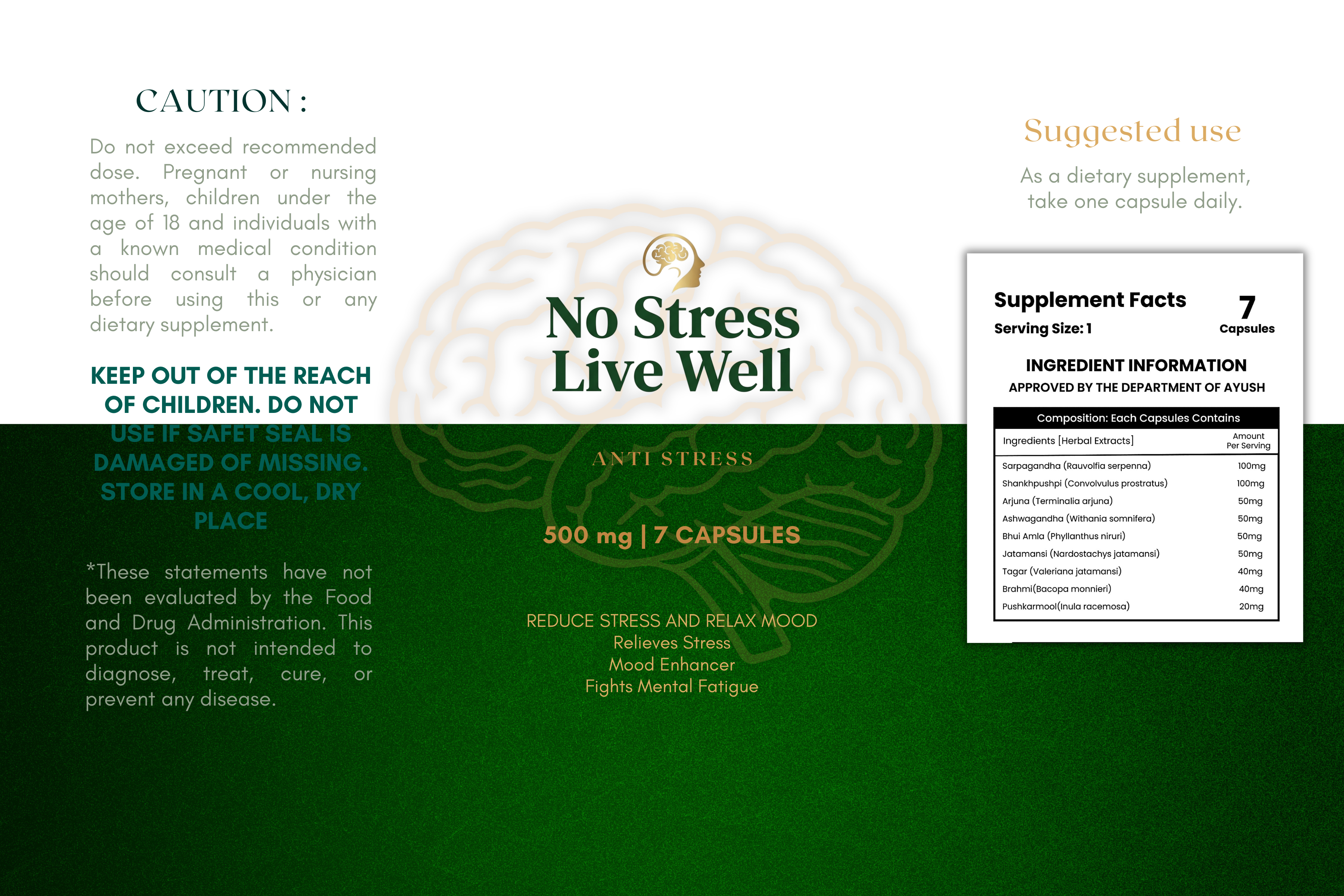 Supplement Facts Label